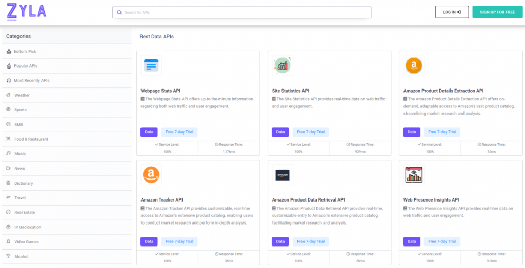 How To Use An API Marketplace: Simple Guide